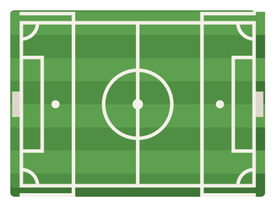 A soccer pitch seen from above, with a centre circle, a halfway line and a penalty area at each end.