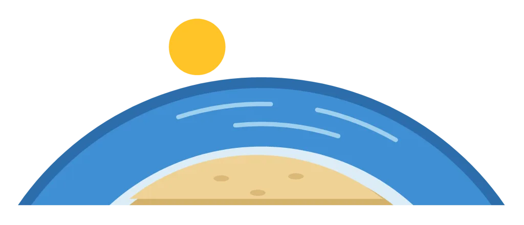 A beach scene with blue sea, breaking waves, golden sand and a sun overhead.