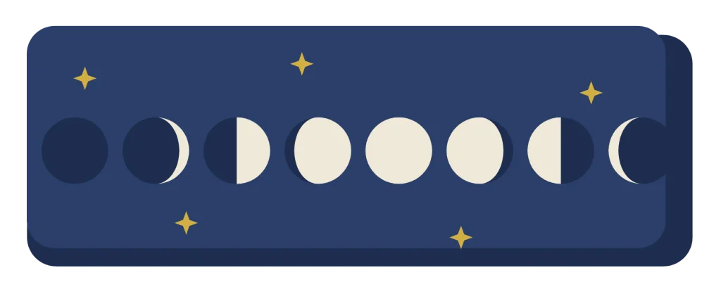 The eight phases of the moon in a row, from new moon through full and back again.