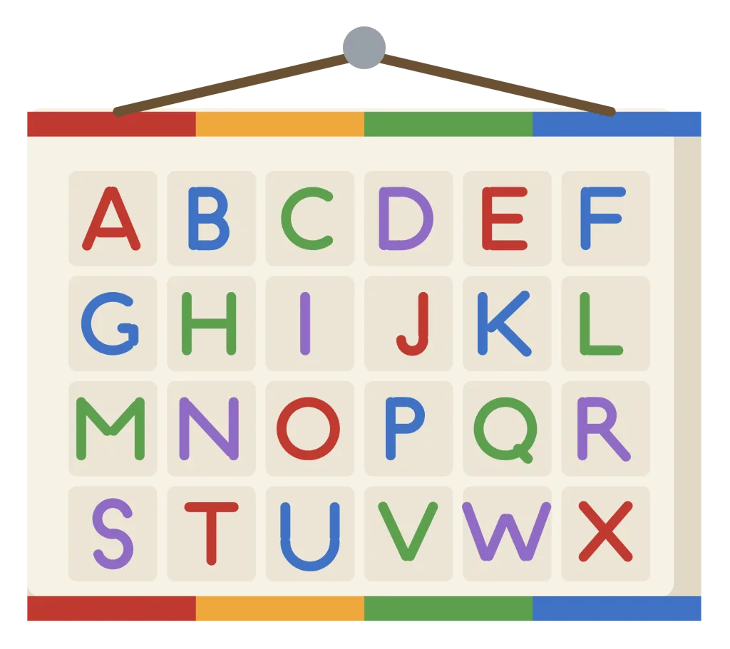 A classroom alphabet chart on the wall, ruled into squares with a letter in each.